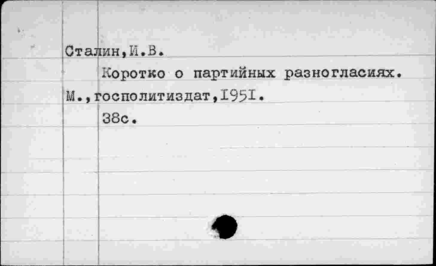 ﻿Сталин,И.В.
Коротко о партийных разногласиях.
М.,госполитиздат,1951»
38с.